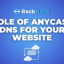 ROLE OF Anycast DNS for your Website