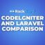 CodeIgniter or Laravel - Comparing Performance, Features & Use Cases